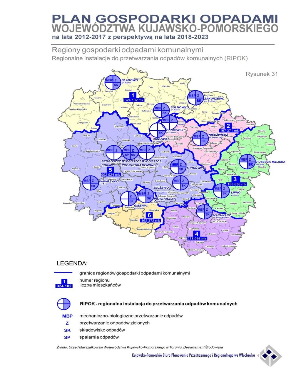 1. Region 1 Tucholsko-Grudziądzki 2. Region 2 Chełmińsko-Wąbrzeski 3. Region 3 Lipnowsko-Rypiński 4. Region 4 Włocławski 5.