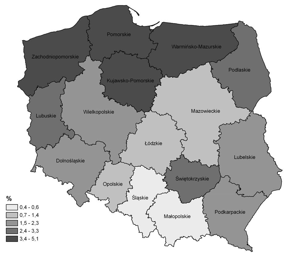 Małgorzata Holka Source: own calculation based on ARMA data Figure 1.