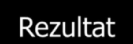 Nowe prawo zdrowotne: Rezultat ustawa HPST Prawo