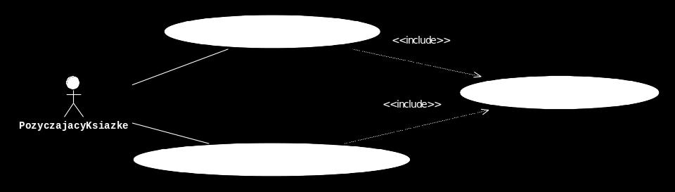 UML przegląd wybranych diagramów Diagram przypadków