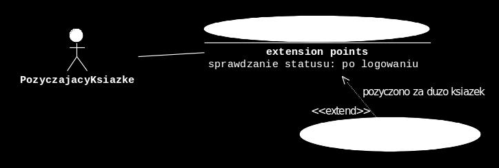 UML przegląd wybranych diagramów Diagram