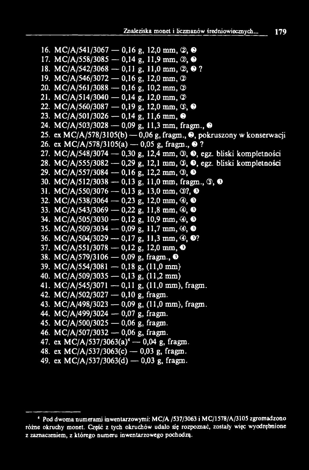 ex MC/A/578/3105(b) 0,06 g, fragm.,, pokruszony w konserwacji 26. ex MC/A/578/3105(a) 0,05 g, fragm.,? 27. MC/A/548/3074 0,30 g, 12,4 mm, OD,, egz. bliski kompletności 28.