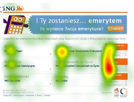 Jednak pozyskiwanie uwagi, czyli czas obserwacji na obiektach był znacząco dłuższy dla obiektu mniejszego jakim