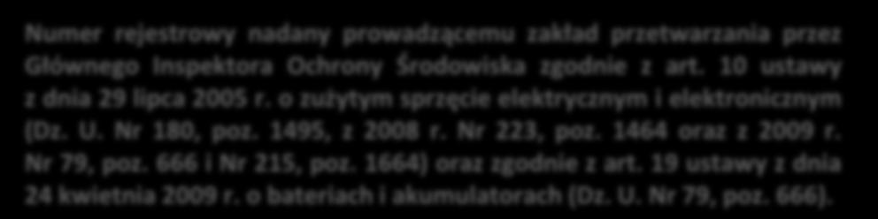 Dane o posiadaczu Dane o posiadaczu Rok sprawozdawczy 2013 Posiadacz 2) Nr rejestrowy 3) ZŁOM-BUD Sp. J.