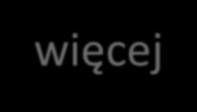 36% wystawców więcej 34% uczestników więcej Albania Austria Azerbejdżan Belgia Białoruś