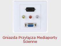 Transmittery Sygnału Video oraz Audio (bezprzewodowe) Extendery