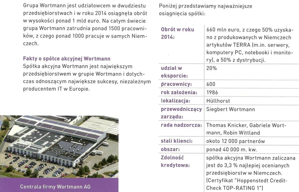 WORTMANN AG