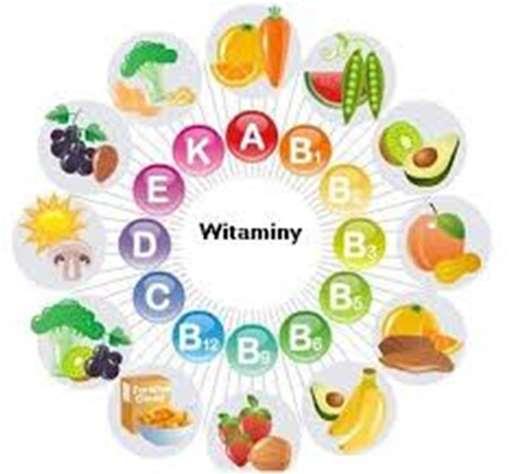Witaminy jest to grupa organicznych związków chemicznych o różnorodnej budowie niezbędnych do normalnego przebiegu procesów przemiany materii mogą być naturalne i syntetyczne muszą być dostarczane z
