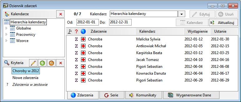 Podręcznik użytkownika Sage Symfonia Kadry i Płace 161 Zdarzeniami aktywnymi są te, które nie zostały jeszcze zrealizowane a data dzisiejsza mieści się w okresie ich obowiązywania.