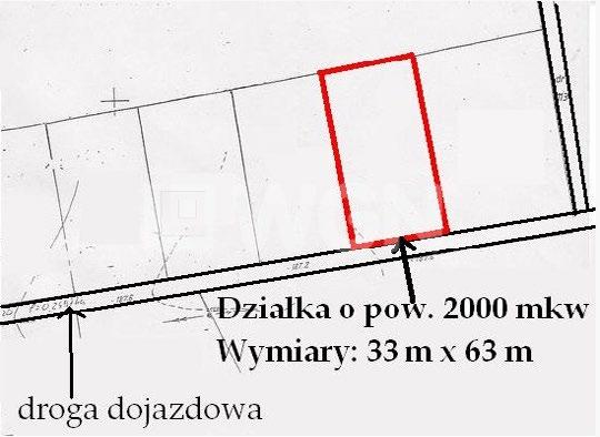 własność media woda, prąd, kanalizacja powierzchnia działki 2.