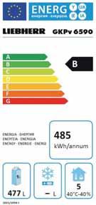 ROZPORZĄDZENIE UNII EUROPEJSKIEJ W SPRAWIE ETYKIETOWANIA URZĄDZEŃ KOMERCYJNYCH W celu obniżenia zużycia energii w Unii Europejskiej oraz w celu wsparcia sprzedaży urządzeń energooszczędnych, Komisja