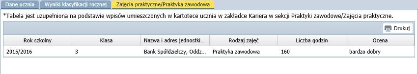 Wyniki klasyfikacji końcowej w arkuszach i na świadectwach ukończenia szkoły Aby na świadectwie ukończenia szkoły pojawiły się oceny z przedmiotów realizowanych w całym cyklu nauki, należy w