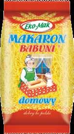 BDYŃ