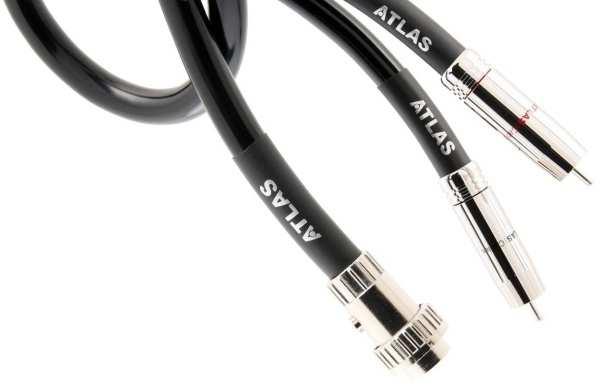 m Hyper DIN to Ultra 1399 zł 0,5 m 1499 zł 0,75 m 1599 zł 1 m 1699