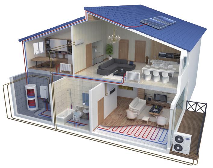 EHS ECO HEATING SYSTEM