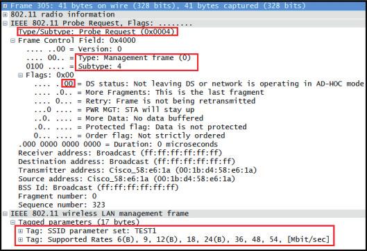 492 Patrycja Trojczak-Golonka Rys. 4. [8] SSID (i analogicznie BSSID) p ejsca pracy (np.