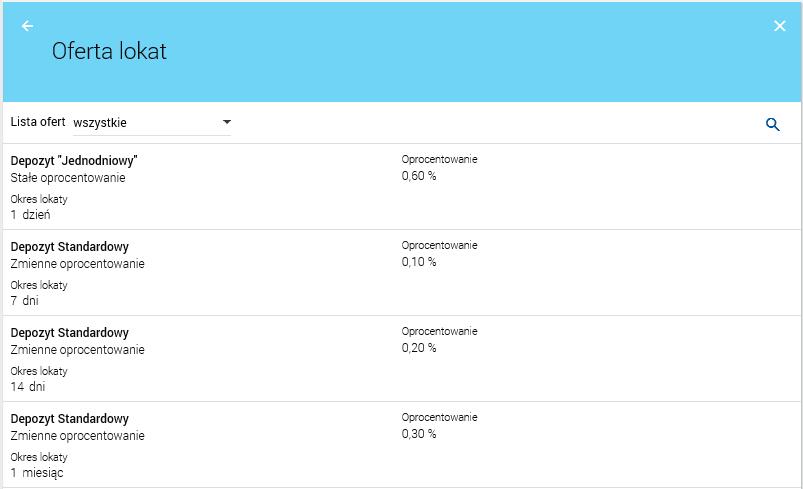 Otwarte zostanie okno (fragment): Dla każdej oferty dostępne są następujące informacje: Nazwa opisowa typu lokaty, np. Depozyt Jednodniowy.