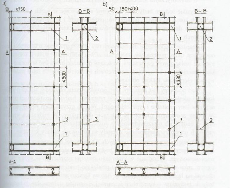 Zbrojenie ścian monolitycznych: a) betonowych (przeciwskurczone),
