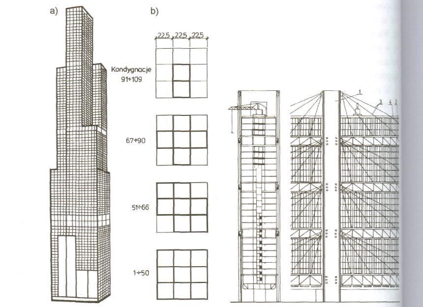 Wieżowiec Sears Roebuck w Chicago wysokości 445 m: a) schemat elewacji, b) rzuty kondygnacji Szkic koncepcji konstrukcyjnej