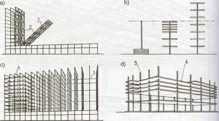 Montaż konstrukcji stalowych metodą: a, c) podnoszenia ścian, b, d) podnoszenia
