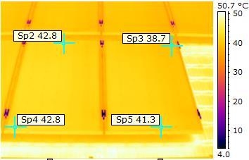 systemu PV PWr wykonane kamerą Fluke (po lewej) oraz Flir (po prawej).