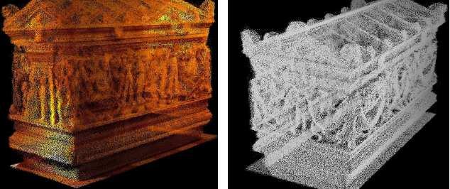 visualisation using