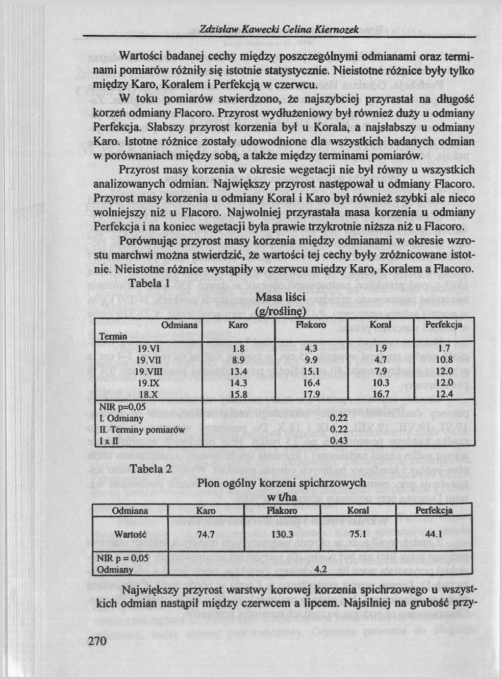 Zdzisław Kawecki Celina Kiernozek Wartości badanej cechy między poszczególnymi odmianami oraz terminami pomiarów różniły się istotnie statystycznie.