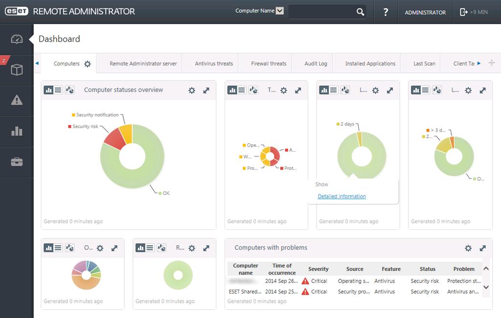 2.1 Serwer ESET Remote Administrator Serwer administracji zdalnej ESET jest głównym komponentem programu ESET Remote Administrator.