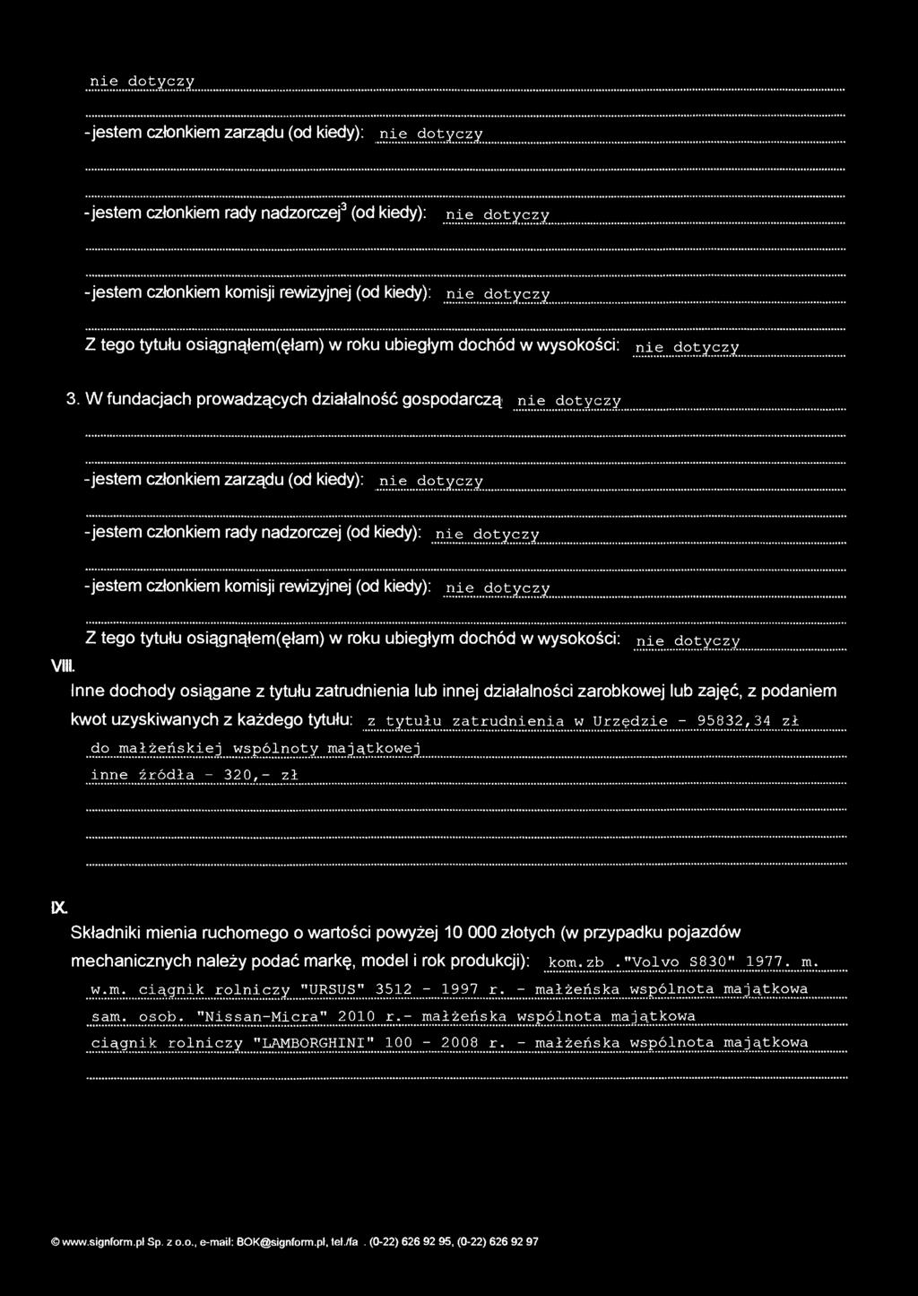 -jestem członkiem zarządu (od kiedy): -jestem członkiem rady nadzorczej 3 (od kiedy): -jestem członkiem komisji rewizyjnej (od kiedy): Z tego tytułu osiągnąłem(ęłam) w roku ubiegłym dochód w