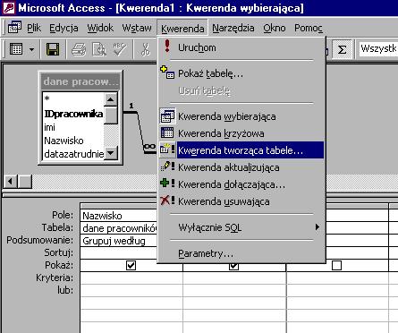2. zamiana tej kwerendy na kwerendę tworzącą tabelę - z menu Kwerenda wybieramy Kwerenda tworząca tabele... patrz Rysunek 35. 1. Z menu Kwerenda wybieramy Kwerenda tworząca tabele... Rysunek 35. Projektowanie kwerendy tworzącej tabelę etap drugi.