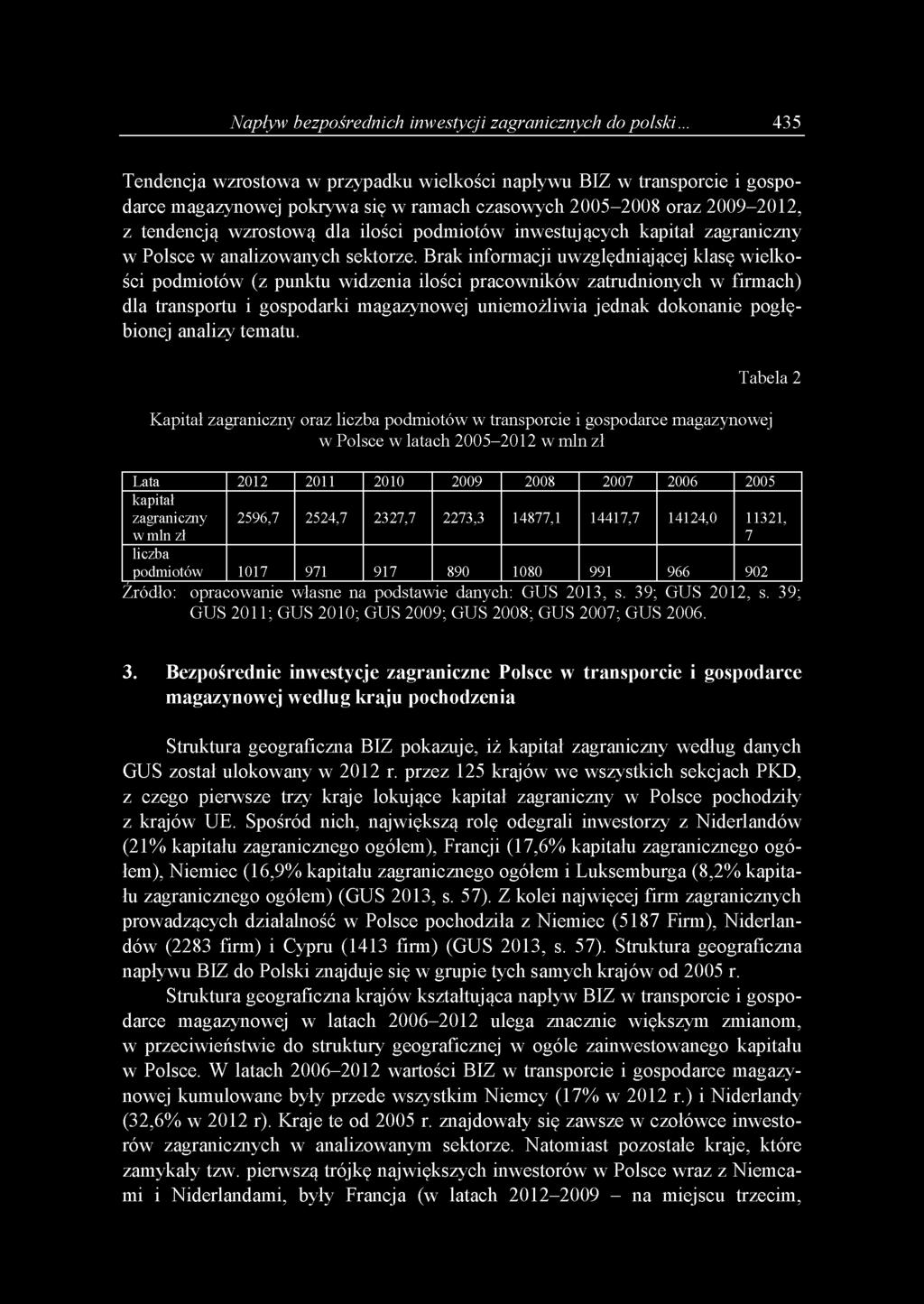 inwestujących kapitał zagraniczny w Polsce w analizowanych sektorze.