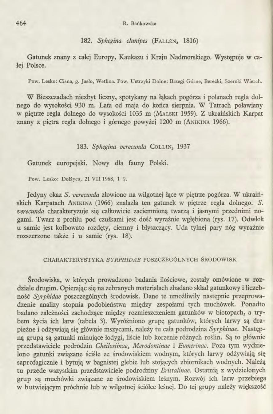 464 R. Bańkowska 182. Sphegina clunipes ( F a l l e n, 1816) Gatunek znany z całej Europy, Kaukazu i Kraju Nadmorskiego. Występuje w całej Polsce. Pow.