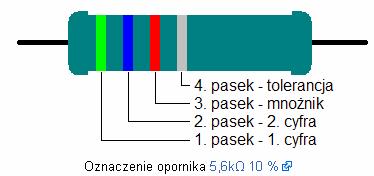 Uwagi: pasków lub kropek jest trzy, cztery lub sześć; jeśli jest ich trzy, to wszystkie trzy oznaczają oporność, a tolerancja wynosi +/- 20 %; jeśli jest ich cztery, to trzy pierwsze oznaczają