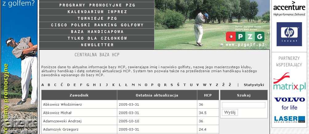najchętniej odwiedzanych serwisów golfowych w Polsce Średnia liczba odwiedzających w