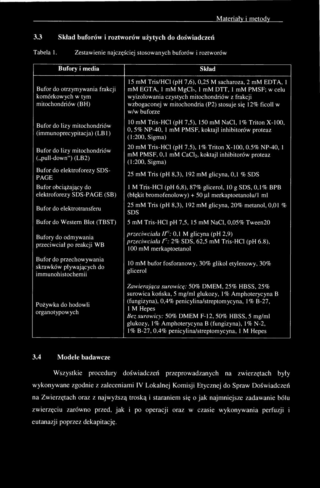 do lizy mitochondriów ( pull-down") (LB2) Bufor do elektroforezy SDS- PAGE Bufor obciążający do elektroforezy SDS-PAGE (SB) Bufor do elektrotransferu Bufor do Western Blot (TBST) Bufory do odmywania