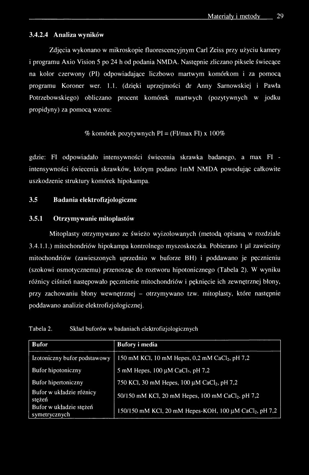 Materiały i metody 29 3.4.2.4 Analiza wyników Zdjęcia wykonano w mikroskopie fluorescencyjnym Carl Zeiss przy użyciu kamery i programu Axio Vision 5 po 24 h od podania NMDA.