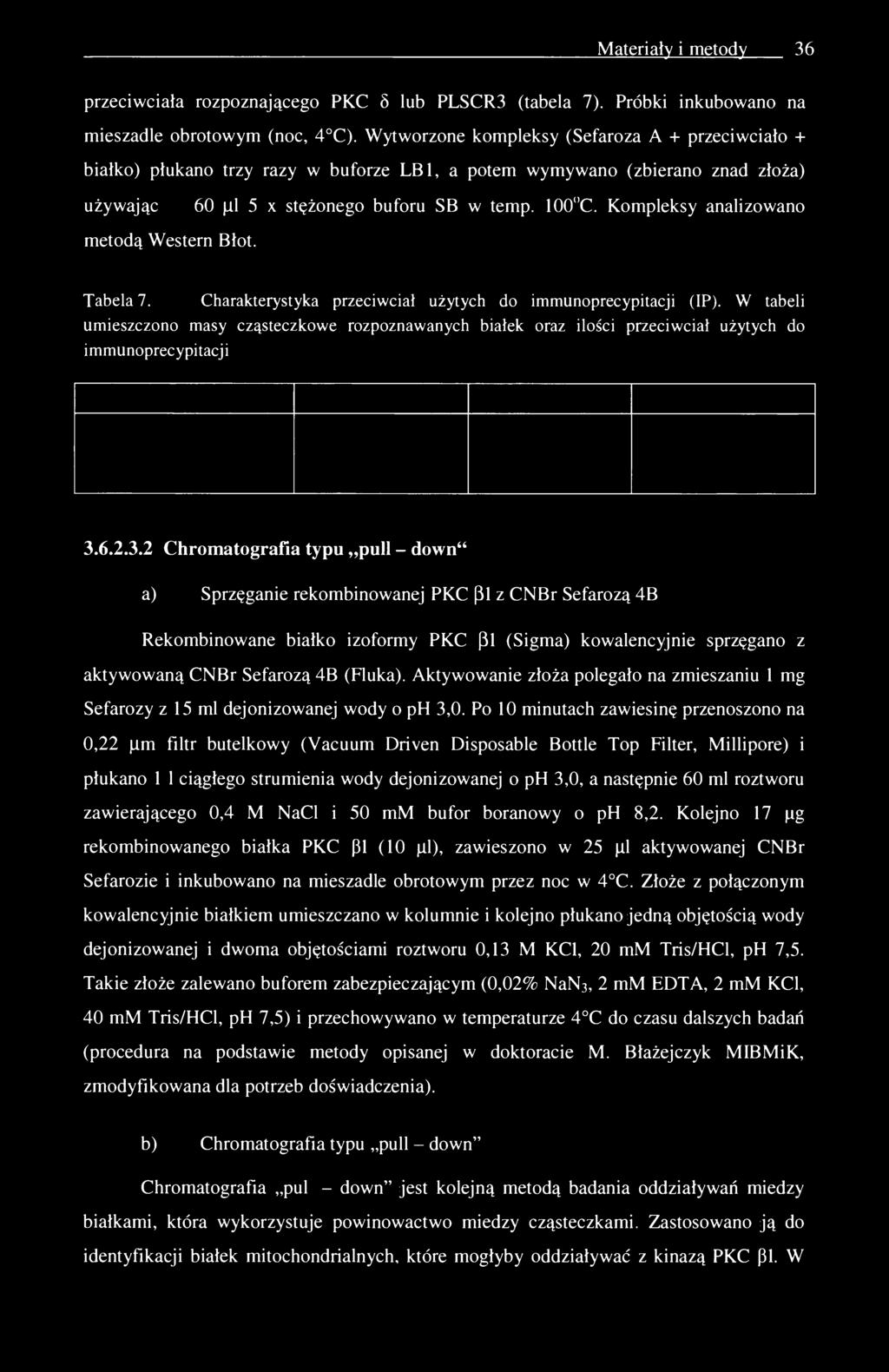 Materiały i metody 36 przeciwciała rozpoznającego PKC 5 lub PLSCR3 (tabela 7). Próbki inkubowano na mieszadle obrotowym (noc, 4 C).