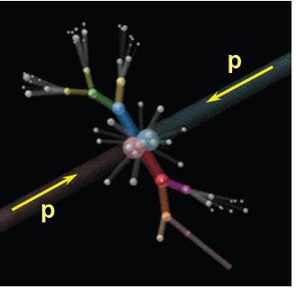 QCD i LHC Obszar kinematyczny dostępny w zderzeniach proton-proton przy energiach 3-7 TeV obejmuje najszersze przedziały przekazów pędu Q2 i x.