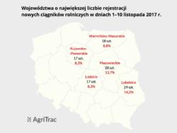 .pl https://www..pl Województwa przodujące pod względem rejestracji ciągników w pierwszej dekadzie listopada.