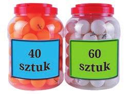 3. Które zdanie jest prawdziwe? Piłka i skakanka kosztują razem 30 zł. Piłka jest droższa od skakanki.