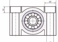 13 8 6,5 ESTM-BB1-F2-12** 2 9, 14, 48 24 8,6 72 54 18 12 9, Dopuszczalne naciski Nr art.* Mak. stat. Stat. Dyn. Maks.