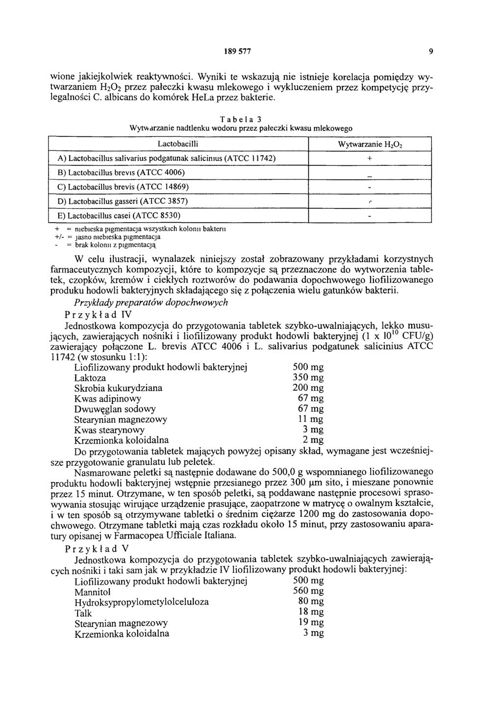 189 577 9 wionę jakiejkolwiek reaktywności. Wyniki te wskazują nie istnieje korelacja pomiędzy wytwarzaniem H2O2 przez pałeczki kwasu mlekowego i wykluczeniem przez kompetycję przylegalności C.