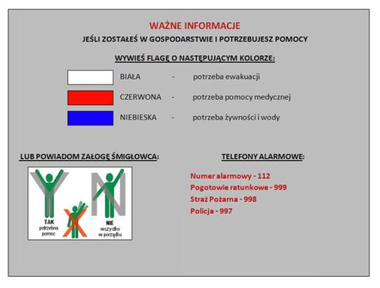 włącz radioodbiornik zasilany bateriami na częstotliwość lokalnej stacji radiowej, aby uzyskać najnowsze informacje o sytuacji i sposobach postępowania; przygotuj się do ewentualnej ewakuacji