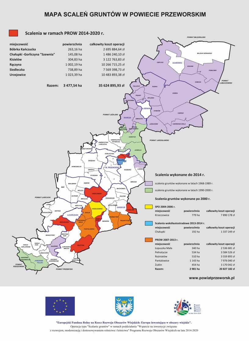 Grudzień 2017