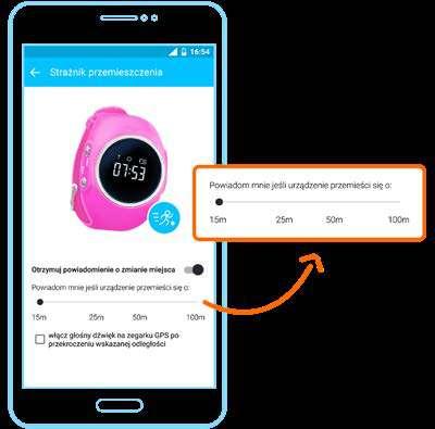 Dzięki strażnikowi przemieszczenia dowiesz się, jeśli Twoje dziecko przemieści