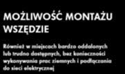 podłączania do sieci elektrycznej MOOVOSUN ENERGIA BEZPRZEWODOWA