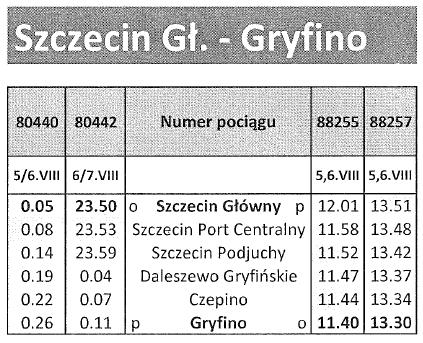 Goleniów: Mieszkańcy Goleniowa mogą skorzystać z dodatkowych pociągów dedykowanych specjalnie dla nich, które w sobotę i w niedzielę wyruszą z Goleniowa do Szczecina.