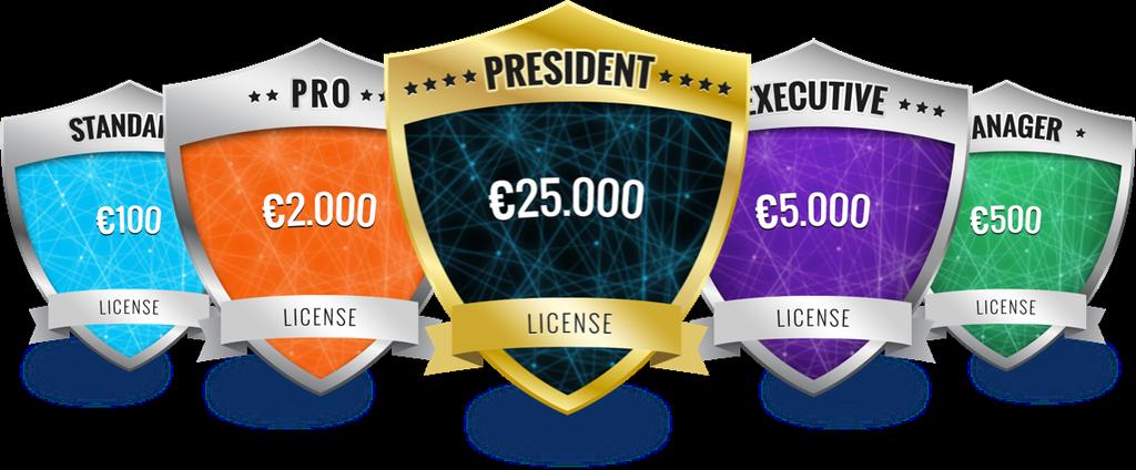 Licencje