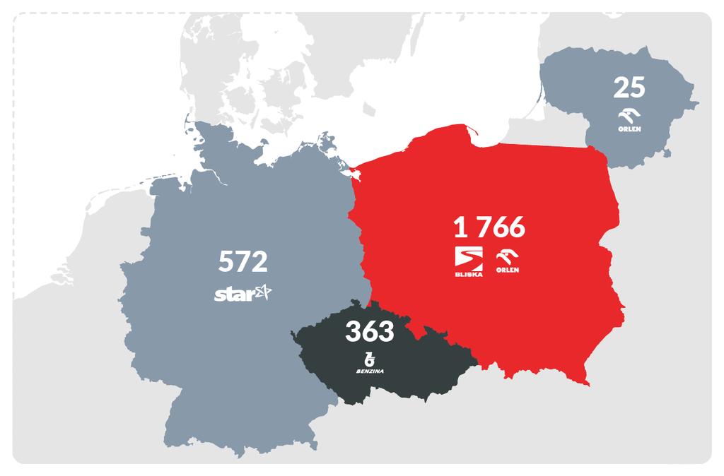 Pozycja i otoczenie rynkowe Grupa ORLEN jest zdecydowanym liderem w Europie Centralnej zarządzającym siecią 2 726 stacji paliw działających w segmencie premium i ekonomicznym.