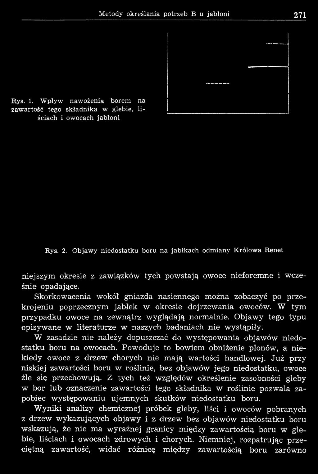 Objawy tego typu opisywane w literaturze w naszych badaniach nie wystąpiły. W zasadzie nie należy dopuszczać do występowania objawów niedostatku boru na owocach.